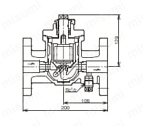 楽天市場】ベン ATB5-G FC バイパス付スチームトラップ ATB5-G 20A ☆送料無料☆最短翌日出荷☆ : 現場屋さん 楽天市場店