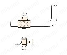 型番 | AT-6型 スチームトラップ | ベン | MISUMI(ミスミ)