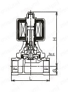 PS22-W-25A | PS-22型 電磁弁（蒸気・液体・空気用） 桃太郎II | ベン