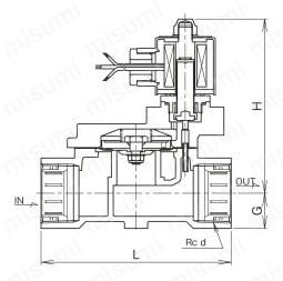 WS-18型 赤水防止電磁弁 構造図