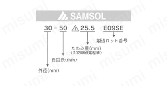モールドスプリング（金型ばね） SG（超重荷重用） | サムソール 