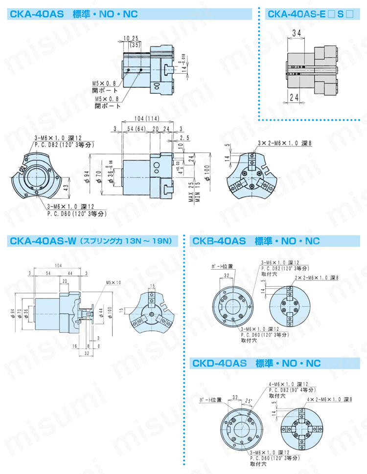 CKA-20AS-E25S1-NO チャック 薄型チャック CKA・CKB・CKDシリーズ 近藤製作所 MISUMI(ミスミ)