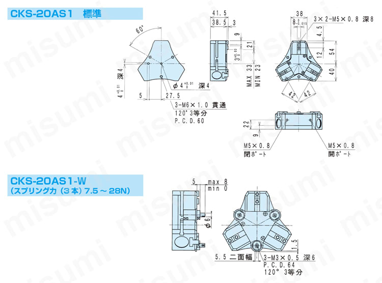CKS-32AS1-ET2LS2 チャック 薄型チャック CKS・CKSFシリーズ 近藤製作所 MISUMI(ミスミ)