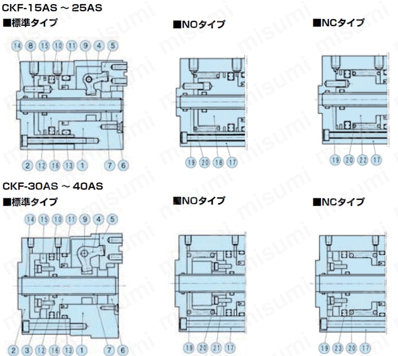 チャック 中空チャック CKFシリーズ 内部構造