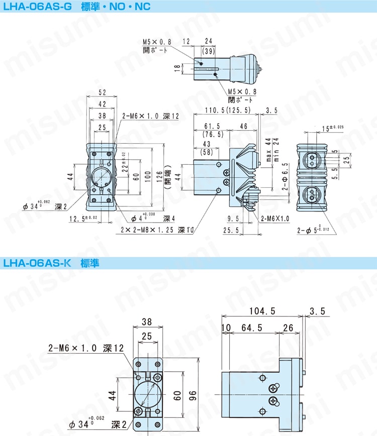 LHA-01AS1-L1 ハンド リニアガイドハンド LHAシリーズ 近藤製作所 MISUMI(ミスミ)