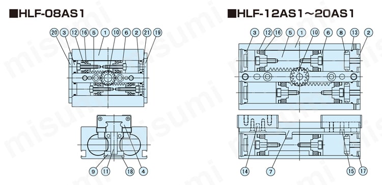 HLF-16AS ハンド 薄型ロングストロークハンド HLFシリーズ 近藤製作所 MISUMI(ミスミ)