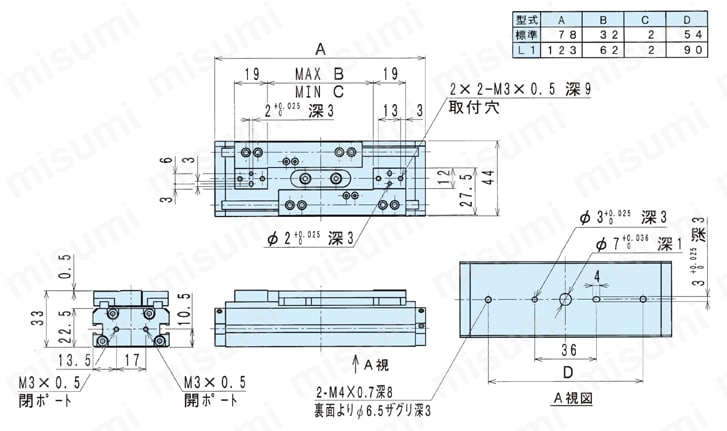 HLC-20AS-L1-ET2S2 ハンド 薄型ロングストローク平行ハンド HLCシリーズ 近藤製作所 MISUMI(ミスミ)