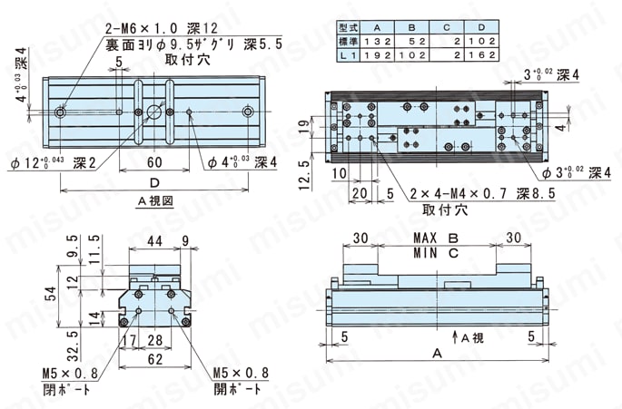 HLC-20AS-L1 ハンド 薄型ロングストローク平行ハンド HLCシリーズ 近藤製作所 MISUMI(ミスミ)