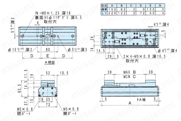 HLC-16AS ハンド 薄型ロングストローク平行ハンド HLCシリーズ 近藤製作所 MISUMI(ミスミ)