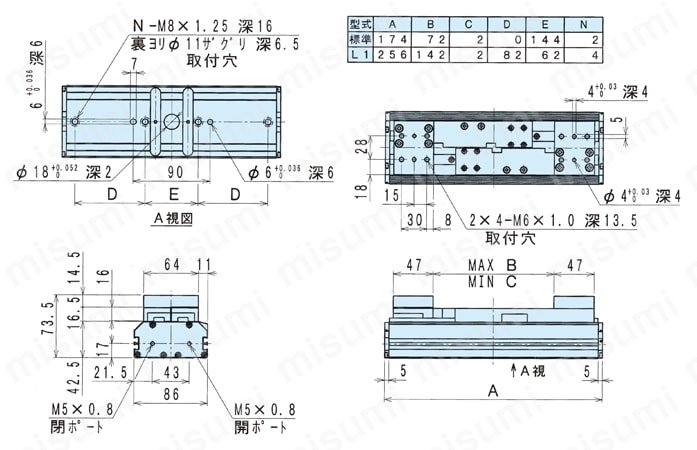 HLC-25AS ハンド 薄型ロングストローク平行ハンド HLCシリーズ 近藤製作所 MISUMI(ミスミ)