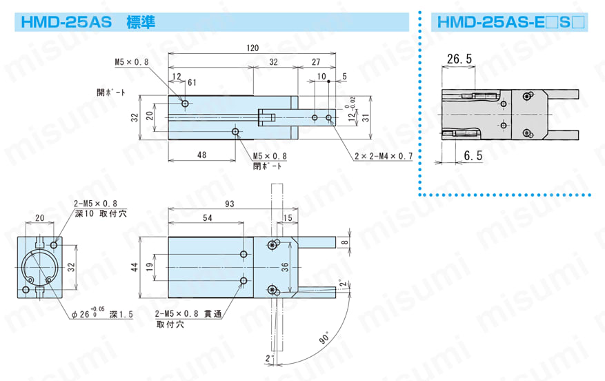 HMD-16AS 薄型広角ハンド HMDシリーズ 近藤製作所 MISUMI(ミスミ)