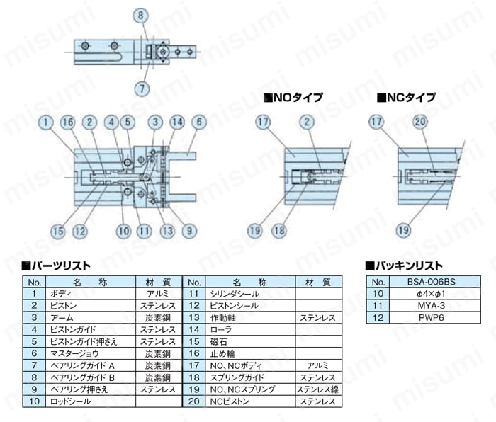 超小型クロスローラ平行ハンド BSAシリーズ 内部構造図、パーツ・パッキンリスト