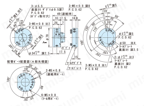 KHC-5R-D1 | 【近藤製作所】 ツールチェンジャー 【オートハンド KHC-5R-D1 | 【近藤製作所】 ツールチェンジャー 【オートハンド