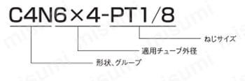 クイックシールシリーズ インサートタイプ（黄銅仕様） コネクタ （ミリサイズ） 表示例