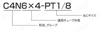クイックシールシリーズ インサートタイプ（黄銅仕様） 90°エルボ （ミリサイズ） 表示例