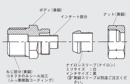 L4N8X6-PT3/8 | クイックシールシリーズ インサートタイプ（黄銅仕様