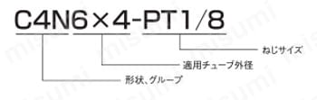 SN1/2 | クイックシールシリーズ ナイロンスリーブ | ニッタ | MISUMI(ミスミ)