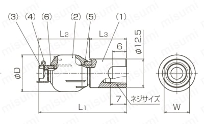 1/8FES02NS316L-360 | 回転洗缶ノズル ESシリーズ | いけうち | MISUMI