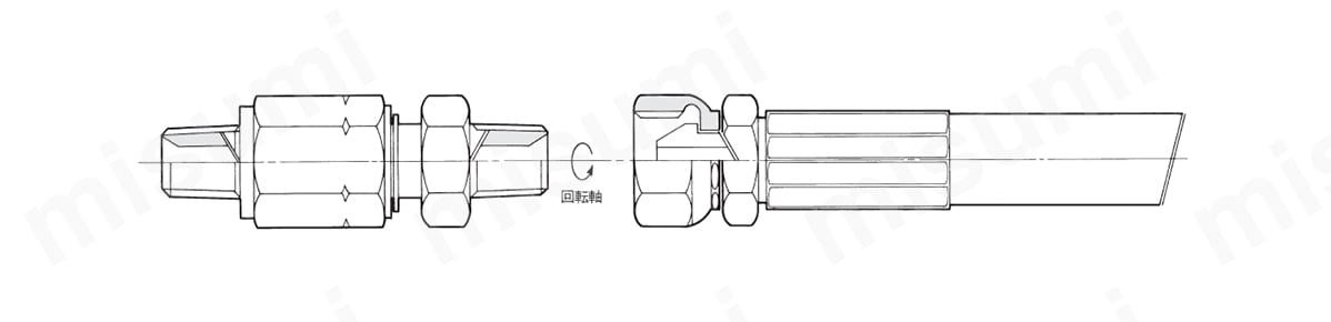 SK式回転アダプターの回転軸図