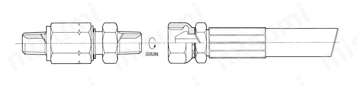 ストレートタイプの回転軸イメージ図