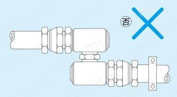 スイベルジョイント JL-DCシリーズ 注意5