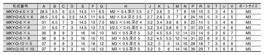 プッシュイン継手付超小形シリンダ MKYシリーズ ブッシュイン継手付/単動押出し MKY-O規格表