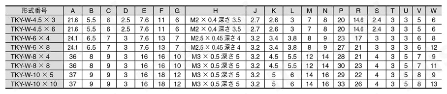 バーブ継手付超小形シリンダ TKYシリーズ バーブ継手付/複動 TKY-W規格表