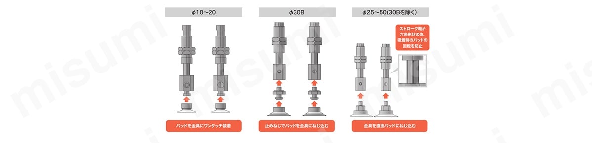 構成イメージ