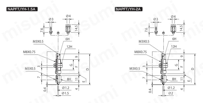 バッファ式回り止め金具付パッド NAPFTH・YH 外形図1