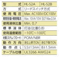 ポリアセタール製フロートスイッチ 規格表1