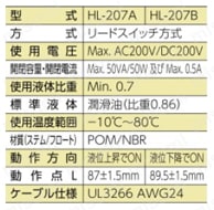ポリアセタール製フロートスイッチ 規格表2