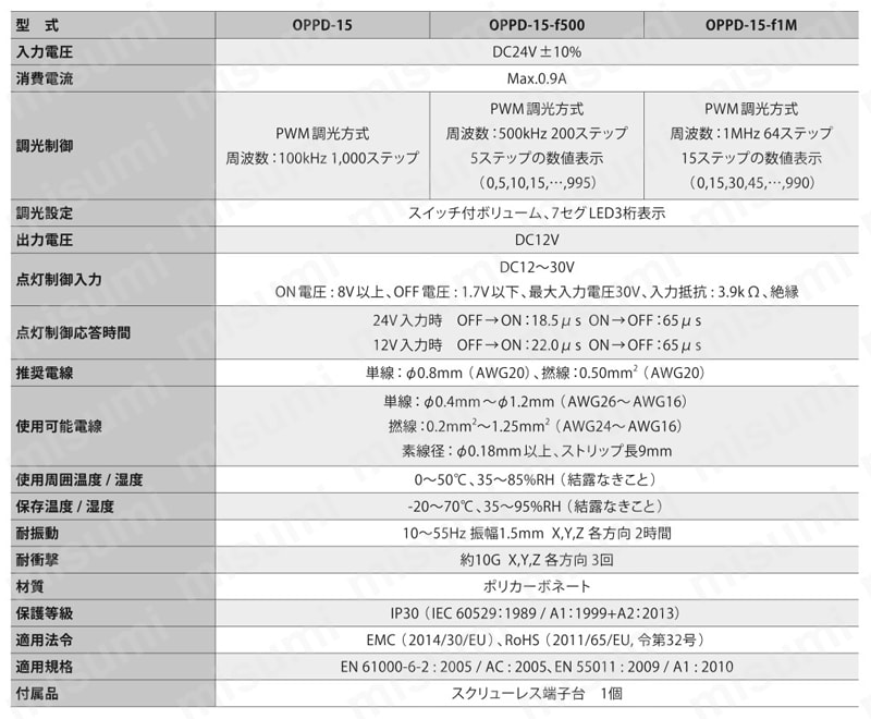 LED照明コントローラー OPPDシリーズ 製品仕様01