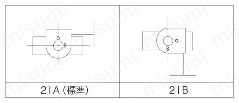 中心型高圧用バルブ 731P/732X/731X（ウォームギヤ式） 取付け方向図