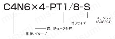 クイックシールシリーズ インサートタイプ（ステンレス仕様） コネクタ （インチサイズ） 表示例