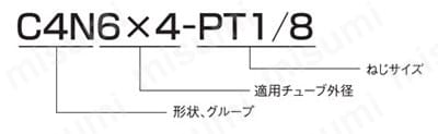 L2N1/4-PT1/4 | クイックシールシリーズ インサートタイプ（黄銅仕様