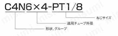クイックシールシリーズ インサートタイプ（黄銅仕様） コネクタ （インチサイズ） 表示例