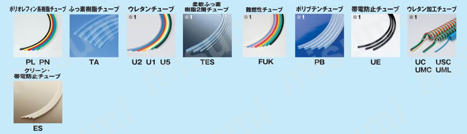 ケミフィット CSAシリーズ ブッシング 特長