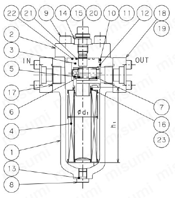 大生 ラインフィルタ UL-10 UL-10A-10U-IV-