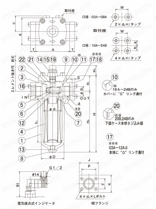 ラインフィルタ T型上抜き UL | 大生工業 | MISUMI(ミスミ)