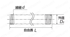 フリーサイズ 引張コイルばね 外形図