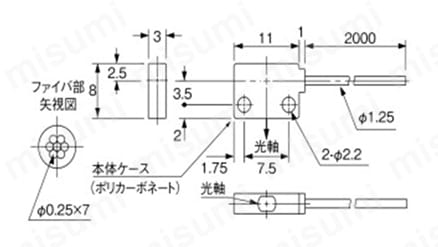 ファイバユニット かんたん取付タイプ NF-TR05外形図