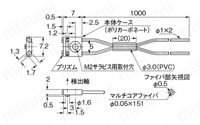 ファイバユニット 限定反射タイプ NF-DC08外形図
