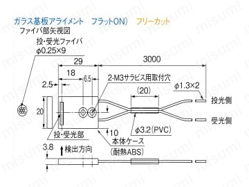 ファイバユニット 耐屈曲タイプ Alt:外形図10