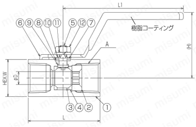 ステンレス鋼製 3.92MPa MINI BALL VALVES 外形図