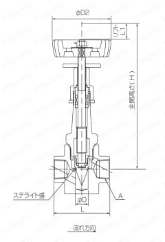 ステンレス鋼製 3.92MPa 一般調整用 ネジ込み式 プロペラナット付 ニードルバルブ 外形図1