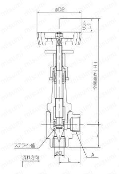 ステンレス鋼製 3.92MPa 一般調整用 ネジ込み式 プロペラナット付 ニードルバルブ 外形図2