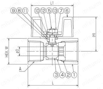 黄銅製 1.96MPa 蝶形ハンドル MINI BALL VALVES 外形図
