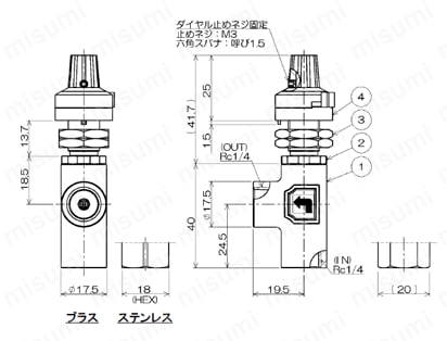マルチダイヤル付ニードルバルブ（流量調整弁）FMNV2シリーズ 精密型　外形図 アングル型（L）標準