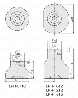 LPH-1515-H20 | レベリングプレート かさあげ型 | 岩田製作所 | MISUMI
