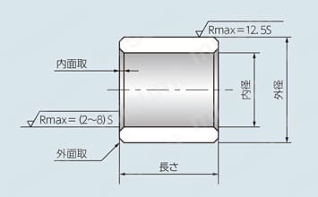 サーマロイDタイプ DMシリーズ 外形図1